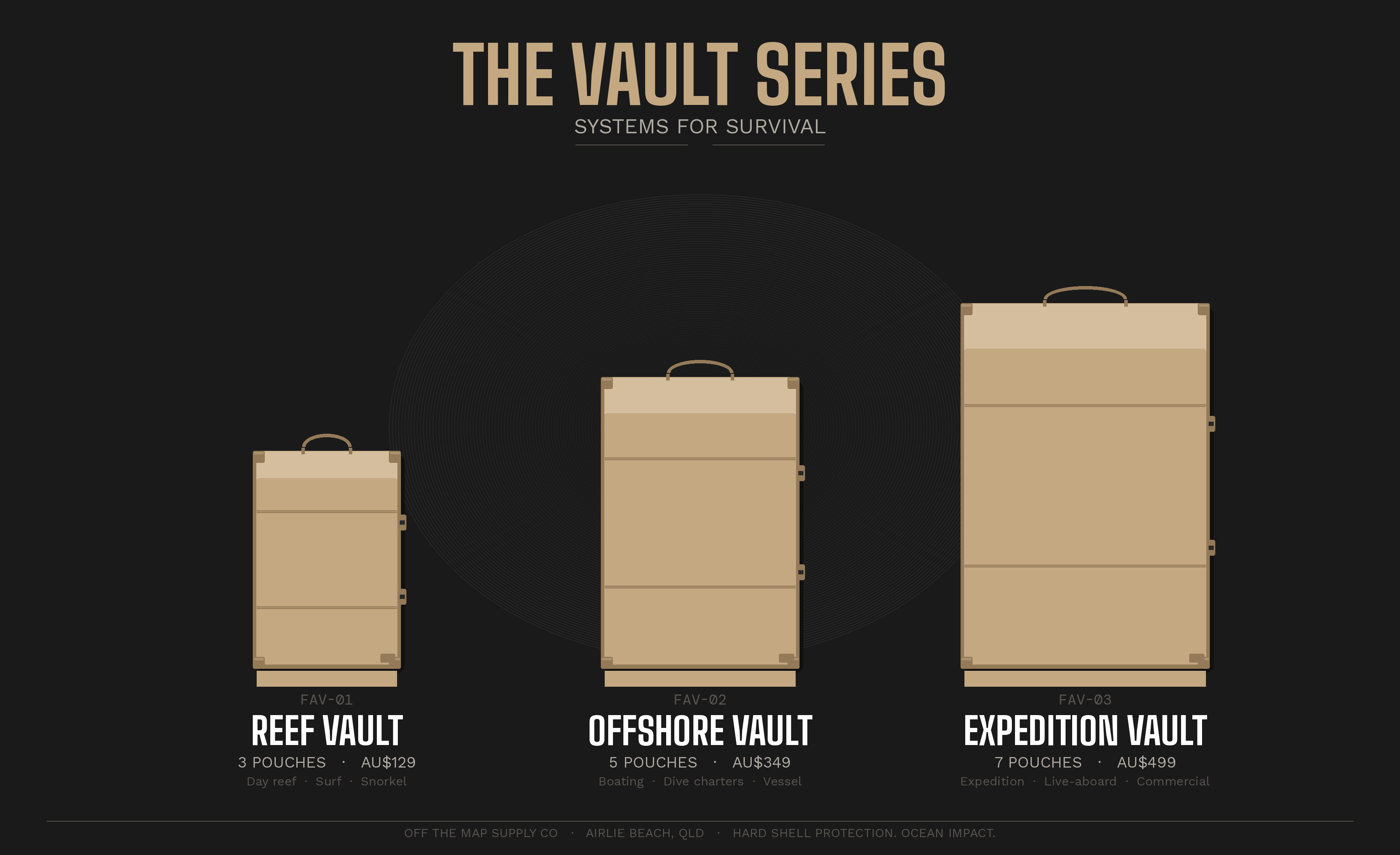 The Vault Series